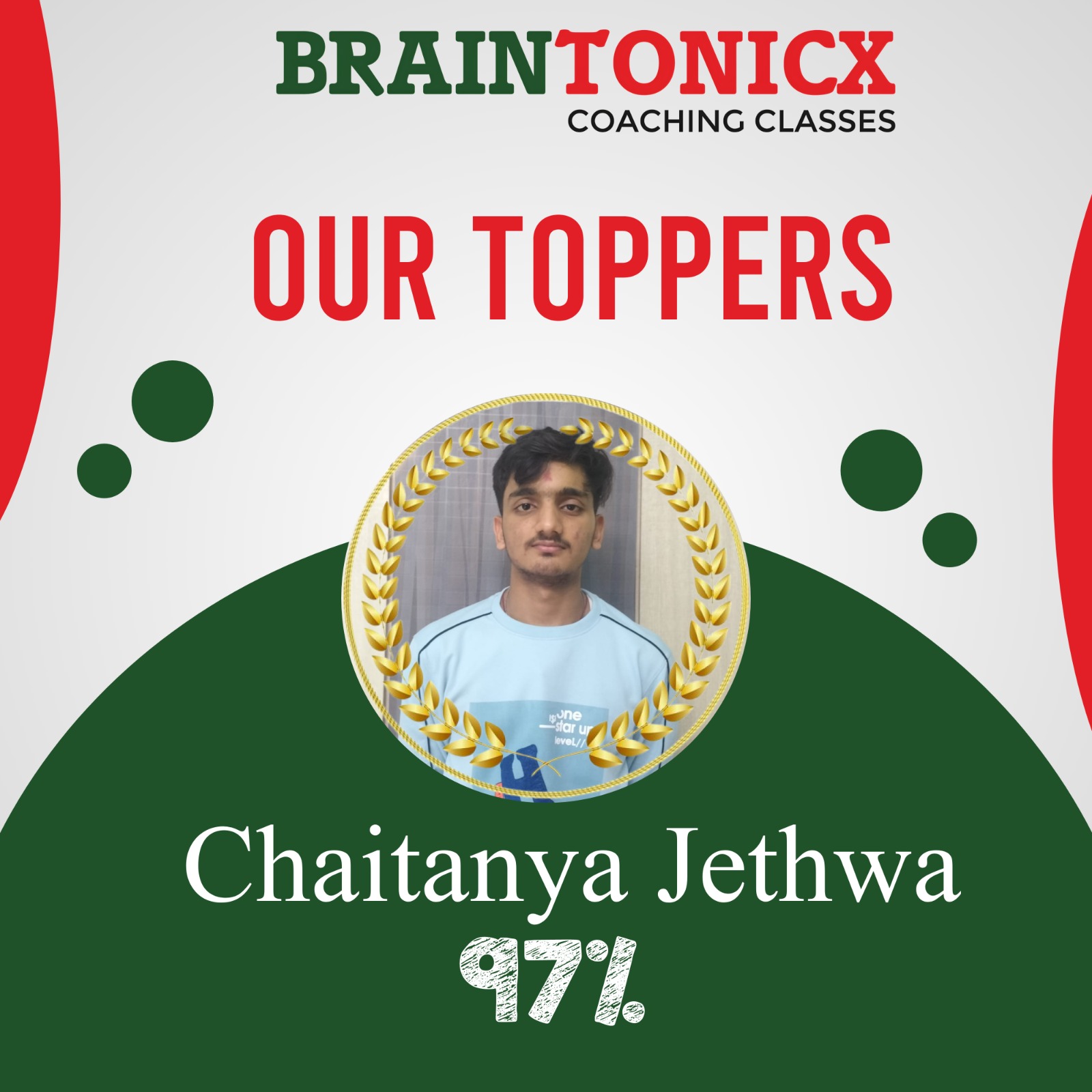 Chaitanya Jethwa